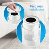 Fast, easy installation