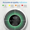 Accurate air quality indicators