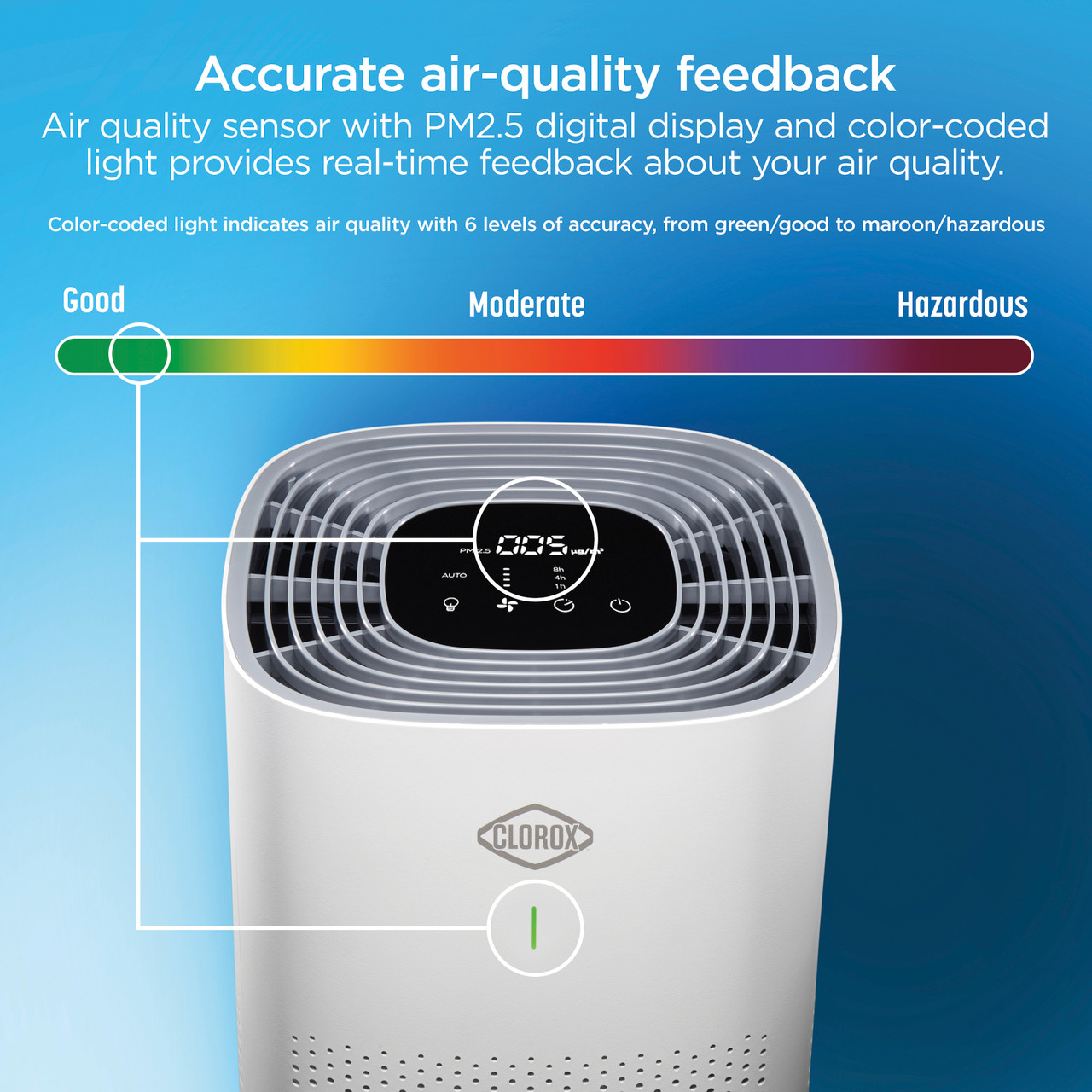 Air purifier that tells shop you air quality