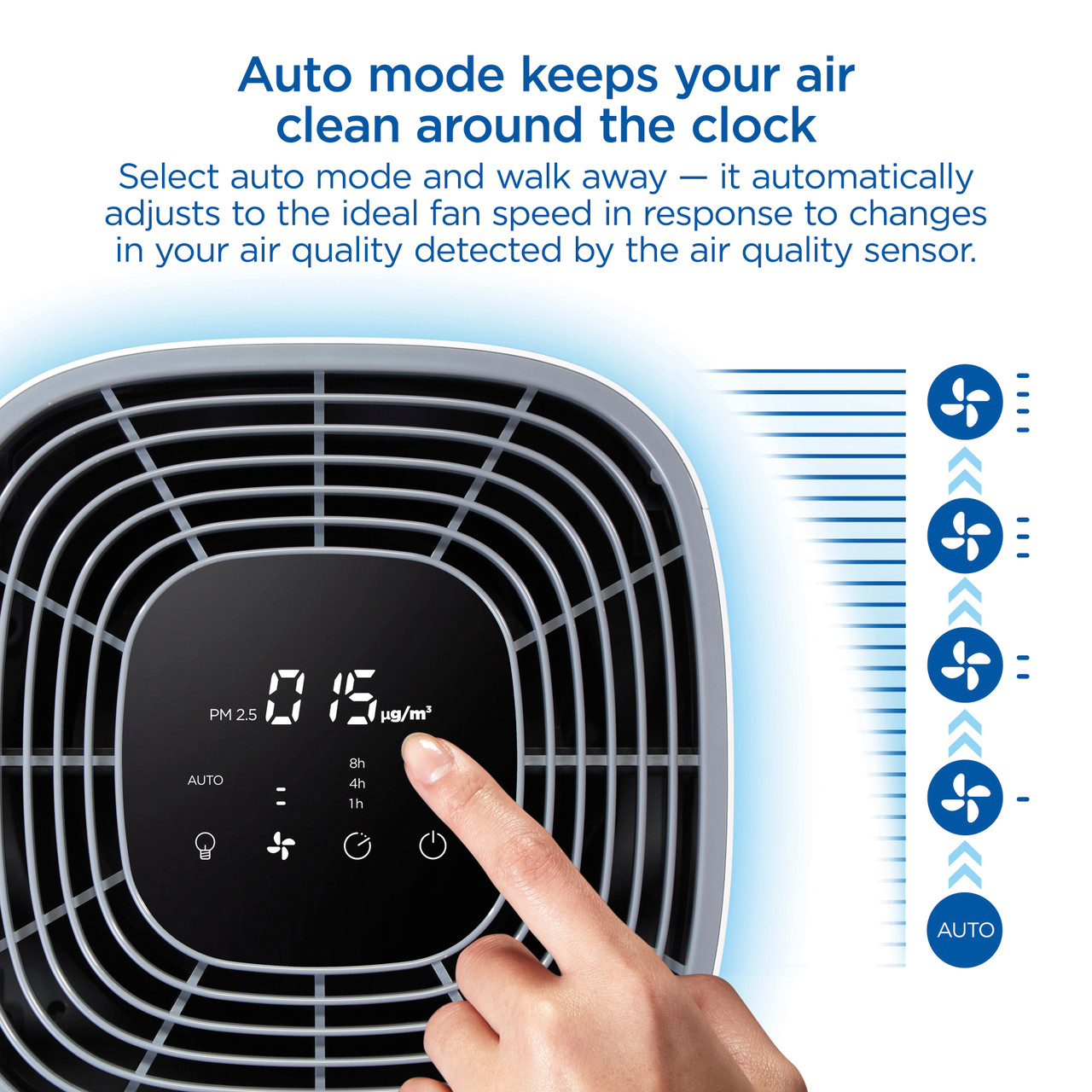 Auto Mode Keeps Your Air Clean Around the Clock Select auto mode and walk away — it automatically adjusts to the ideal fan speed in response to changes in your air quality detected by the air quality sensor.