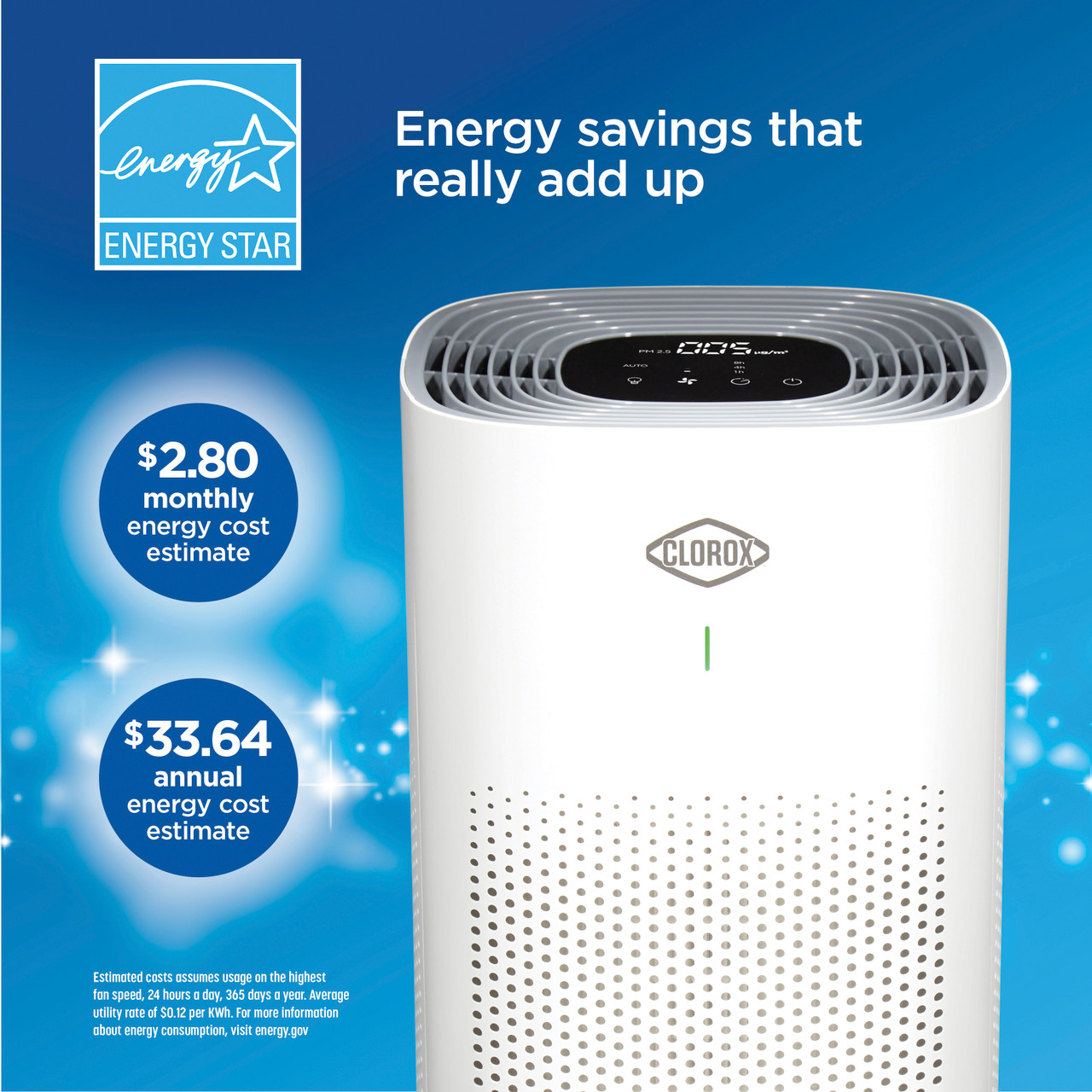 Energy Star Certified Enjoy energy savings that really add up. This air purifier has energy cost estimates of just $2.80 monthly and $33.64 annually.