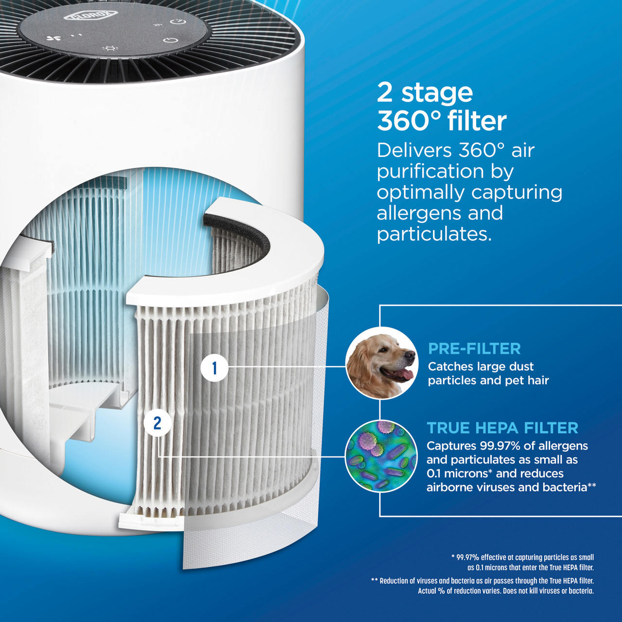 Air filter that kills shop viruses