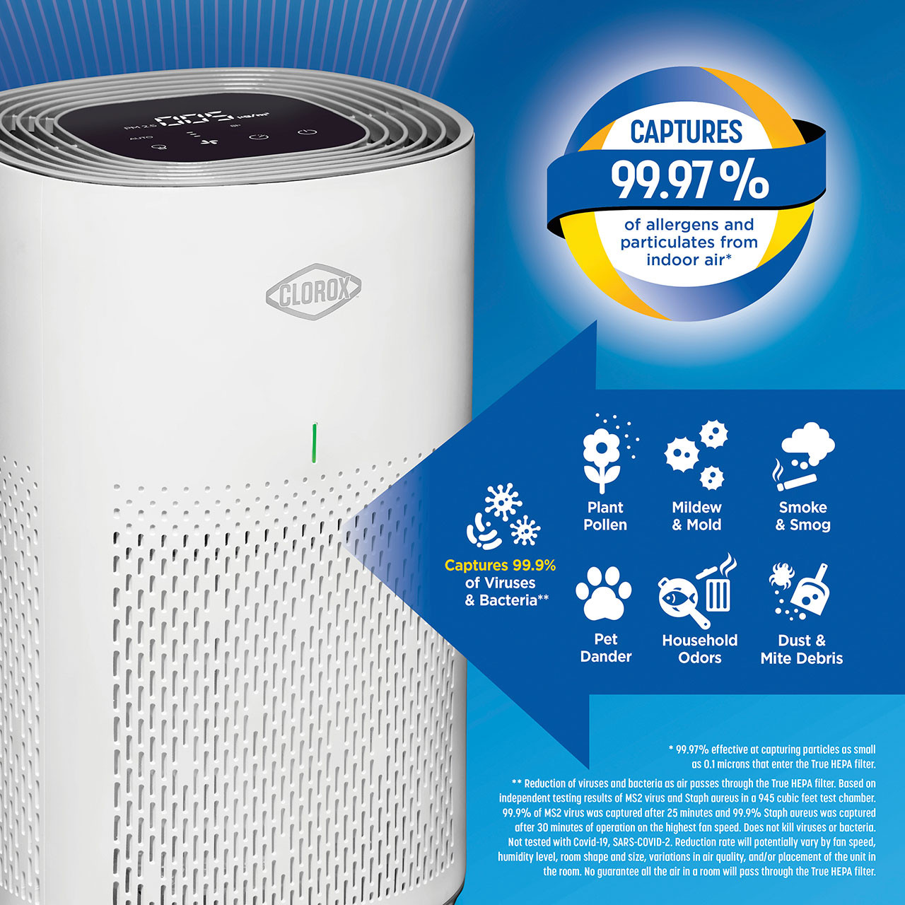 ±0 Air Purifier C030 Clorox™ Medium Room True HEPA Air Purifier | Clorox™ Home Appliances