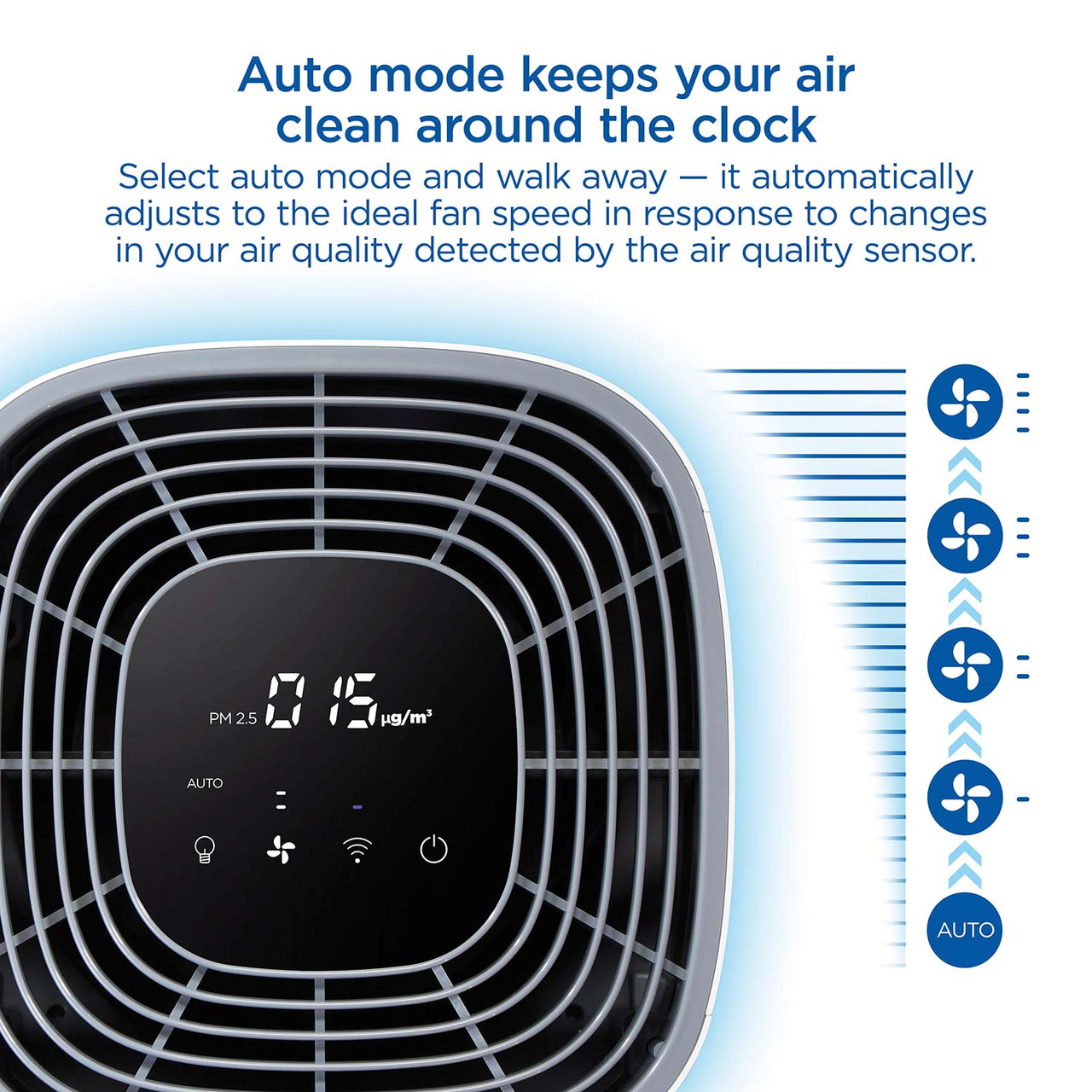 Auto mode keeps your air clean around the clock, select auto mode and walk away - it automatically adjusts to the ideal fan speed in response to changes in your air quality detected by the air quality sensor, works with Alexa