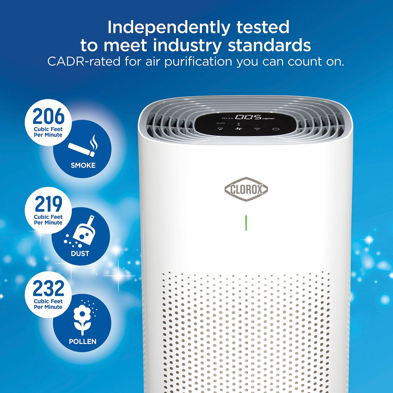 Independently tested for proven performance, CADR-rated and Energy Star certified for air purification you can count on
