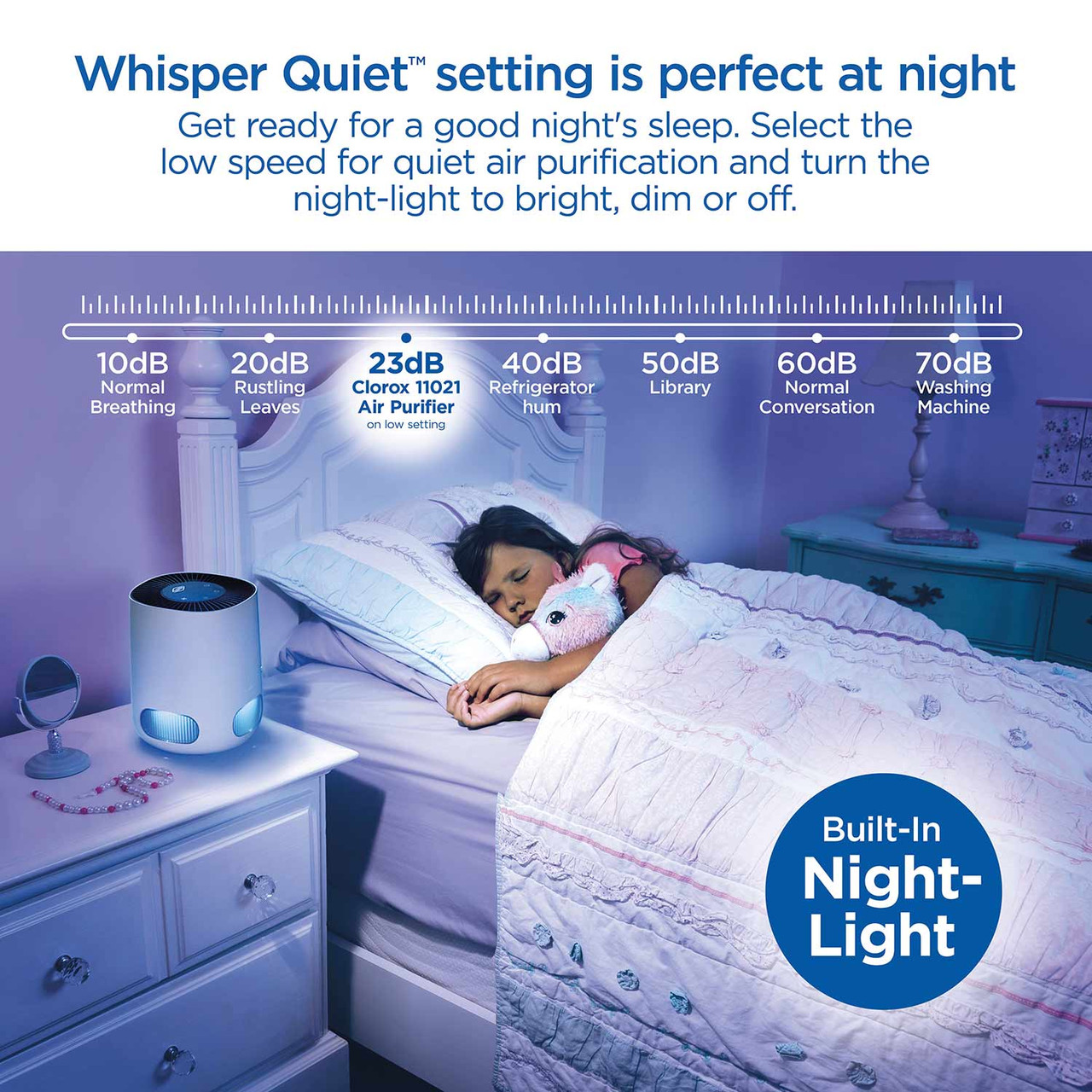 Whisper quiet setting is perfect at night, select the low speed for quiet air purification and turn the night-light to bright, dim, or off