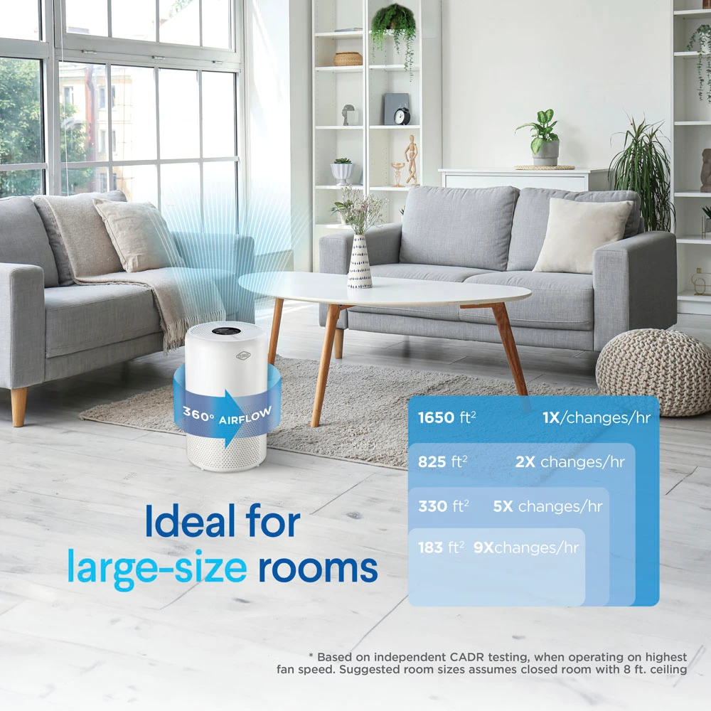 Ideal for large-size rooms