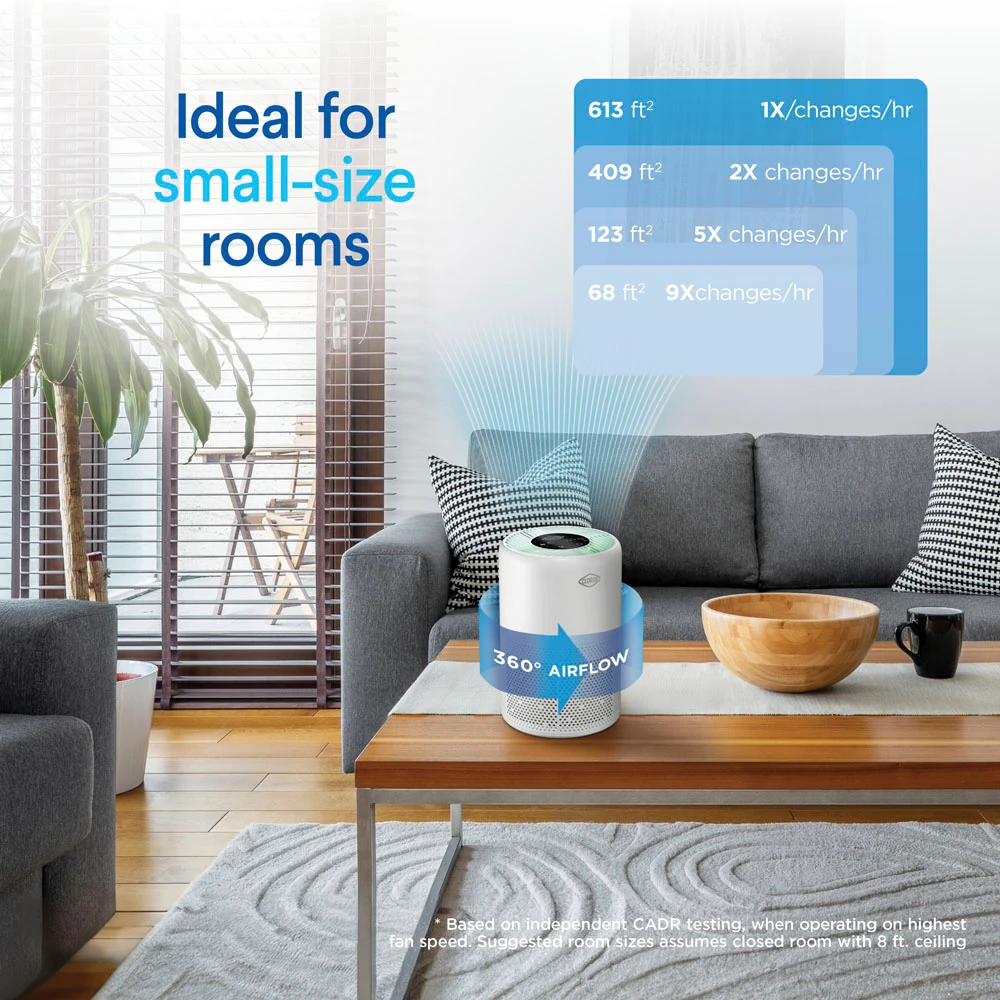 Ideal for small-size rooms