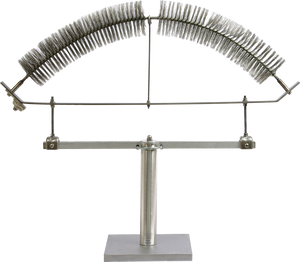 TS510 TerraStat Charge Dissipation Array