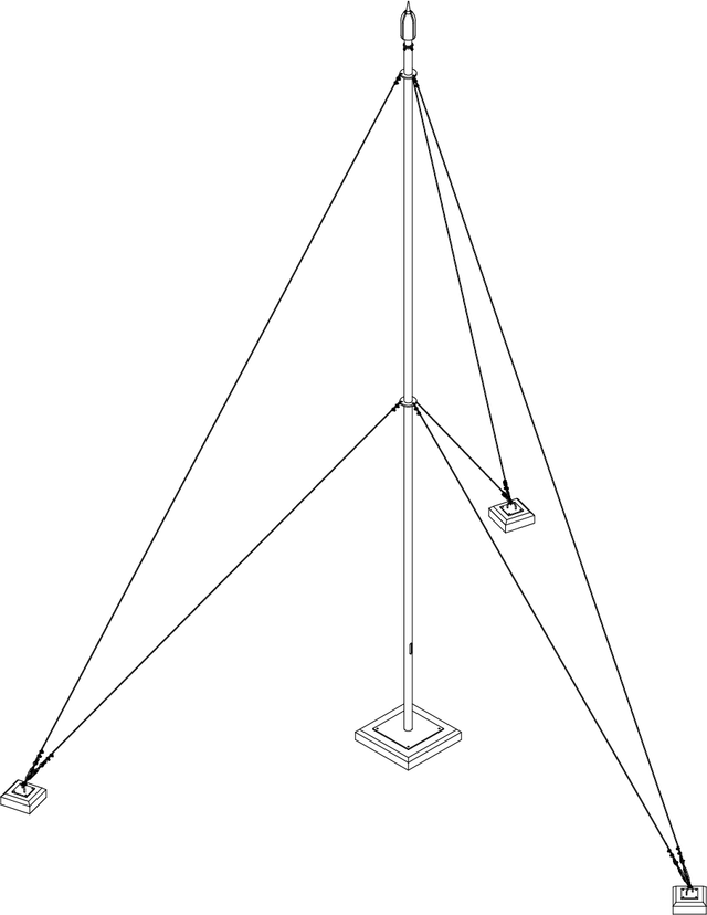 FRP Guy Wire Mast Kits Alltec LLC
