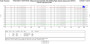 Channel separation-R
