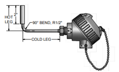 Pyromation 3048850 Pipe-Mount RTD, C1D2