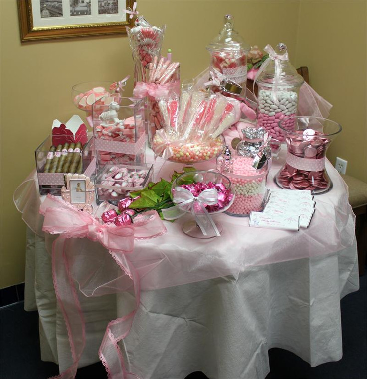 Pink Baby Shower Candy Buffet