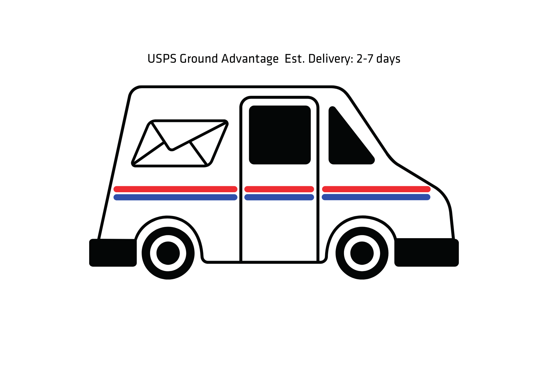 USPS Ground Advantage  Est. Delivery 2-7 days