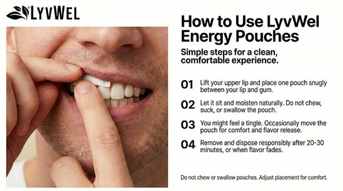 LyvWel 125mg Caffeine Energy Pouches - Starter Kit Display