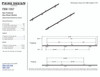 LadderProducts.com | Prime Design FBM-1007 RAM ProMaster Roof Mounting Kit