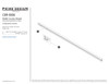LadderProducts.com | Prime Design ErgoRack CrossBar Kit 78" CBR-0006