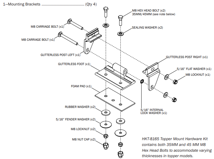 LadderProducts.com | Prime Design Truck Topper Mounting Assembly FBM-1019-BLK (Black)