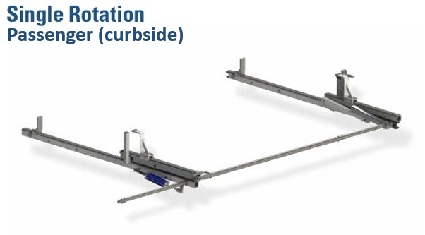 LadderProducts.com | Prime Design NextGen ErgoRack Single Side