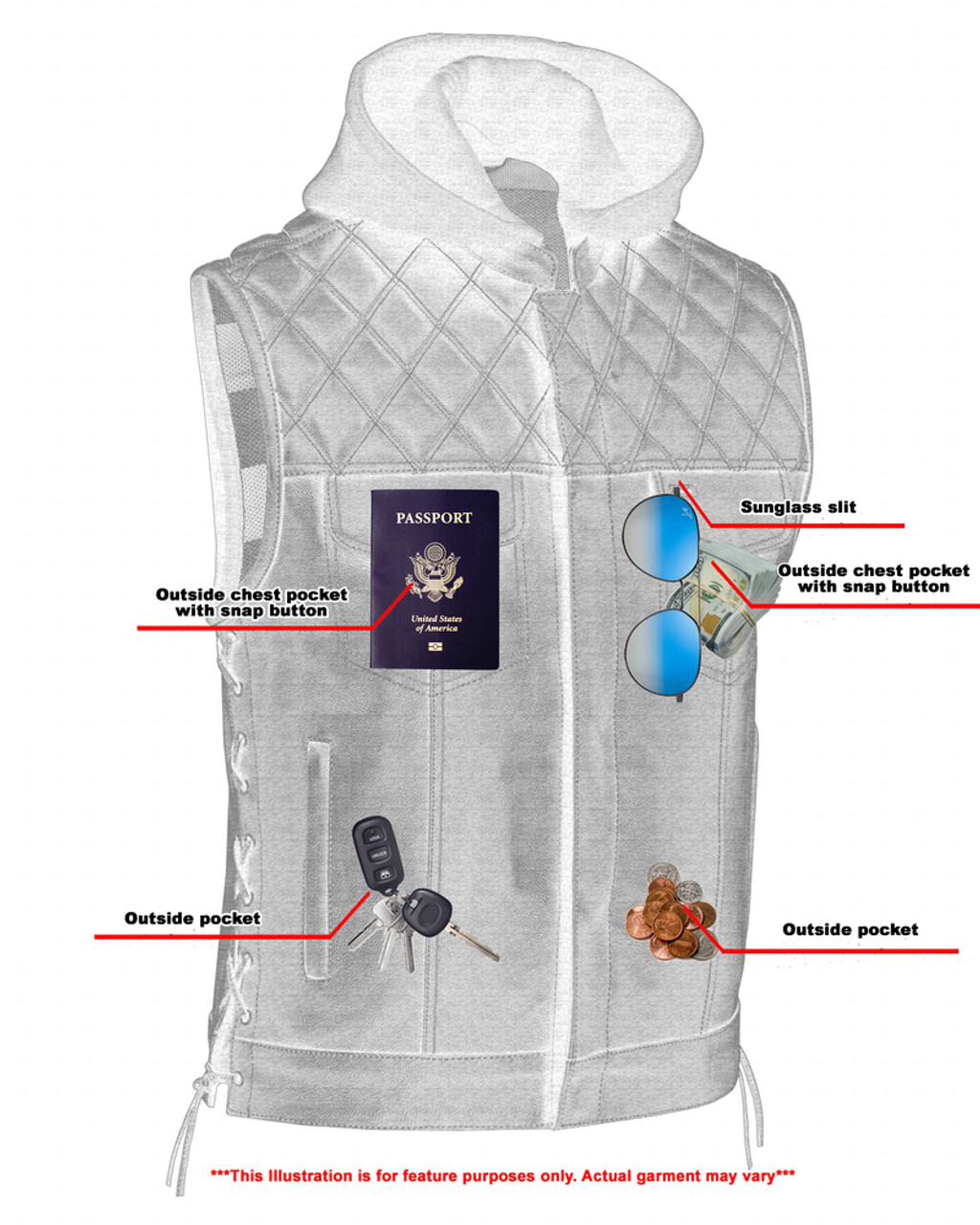 Leather Motorcycle Vest - Men's - Road Edge - USA Flag Liner