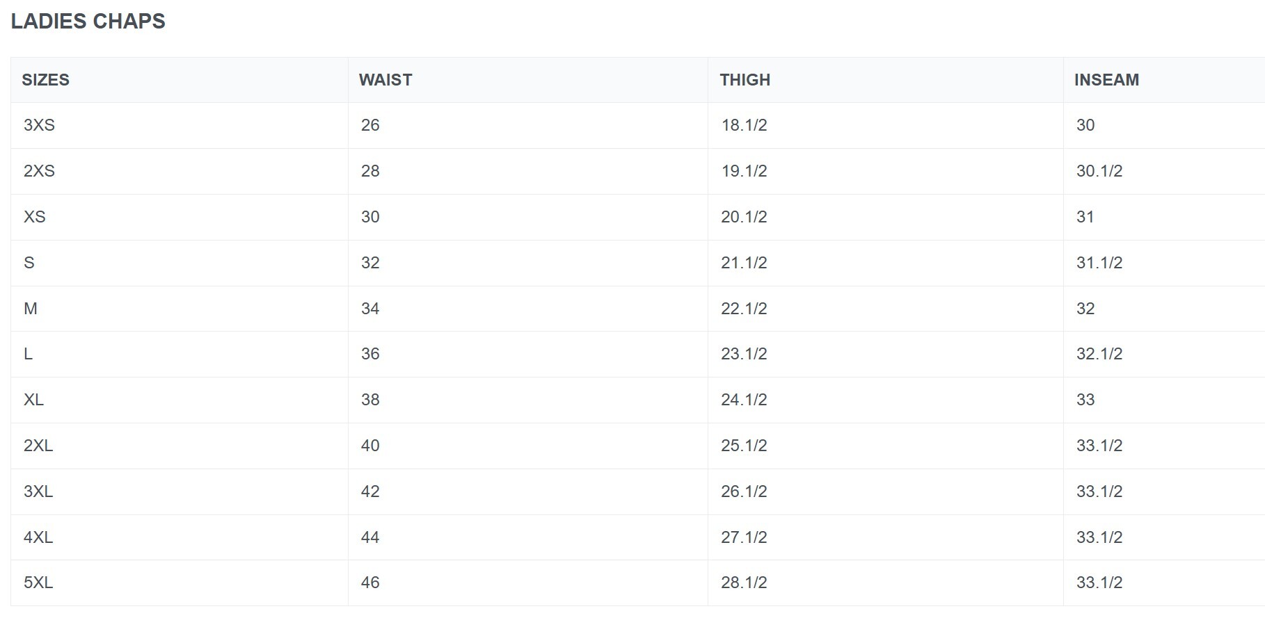 Size chart for women's leather chaps.
