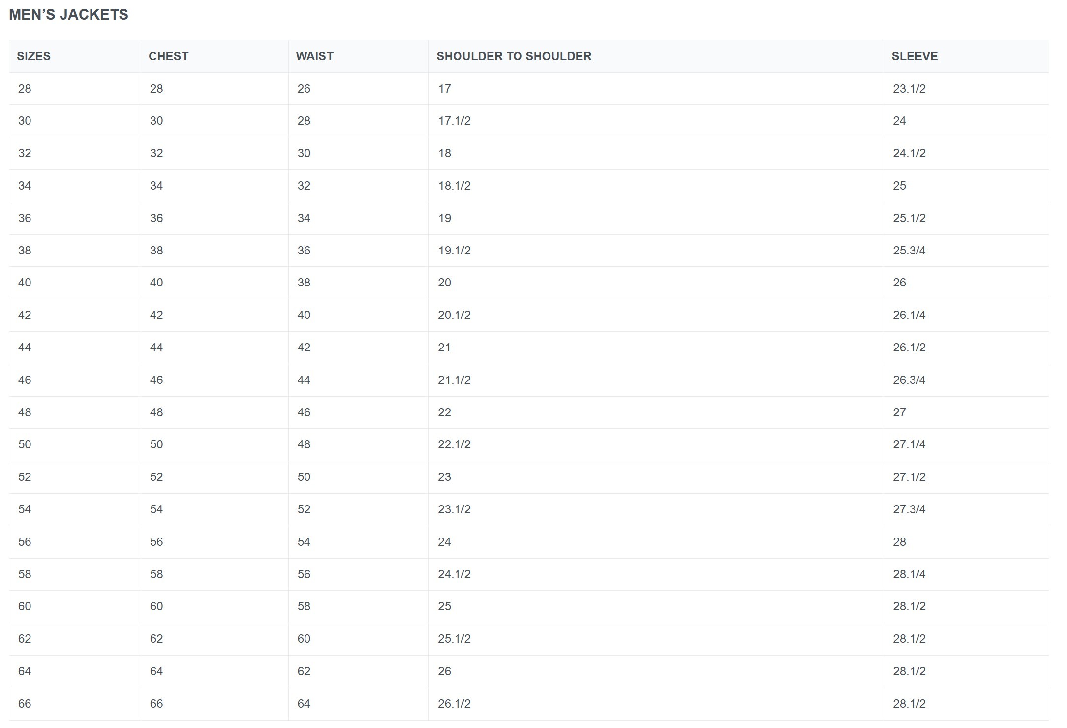Size chart for men's leather biker jacket.