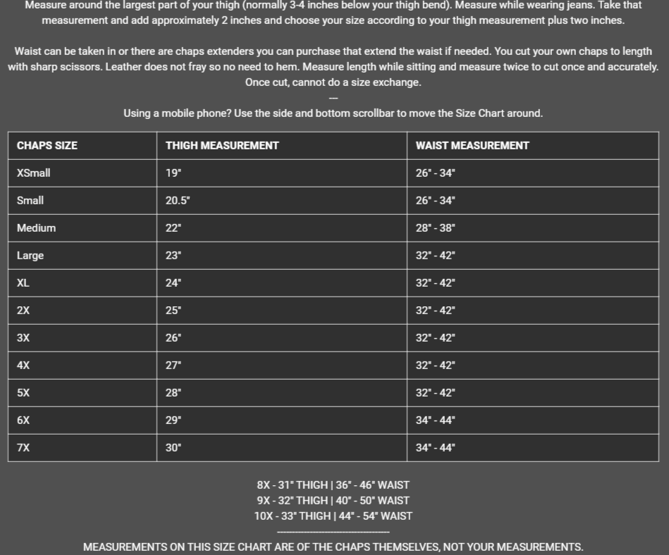 Ralph Chaps Size Chart