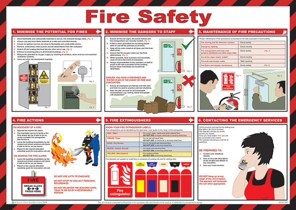 Fire Assist Fire Safety Poster 