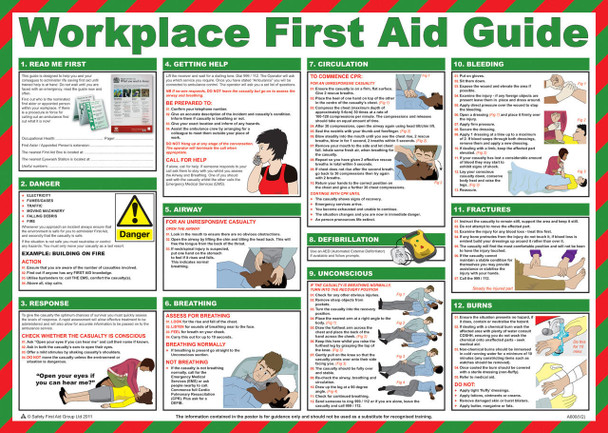 Fire Assist Workplace First Aid Guide Poster 