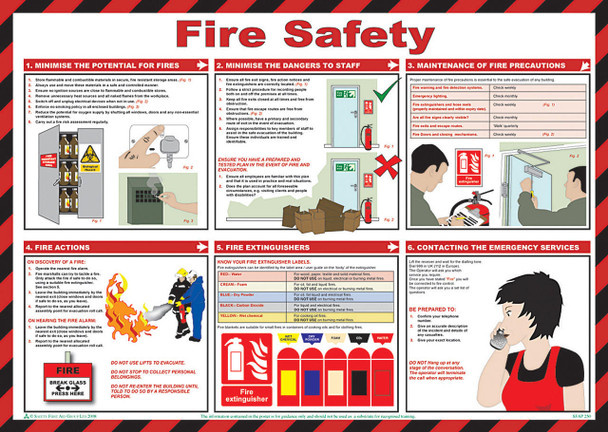 Fire Assist Fire Safety Poster 