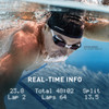 Finis Smart Goggle Kit (1.30.070 )