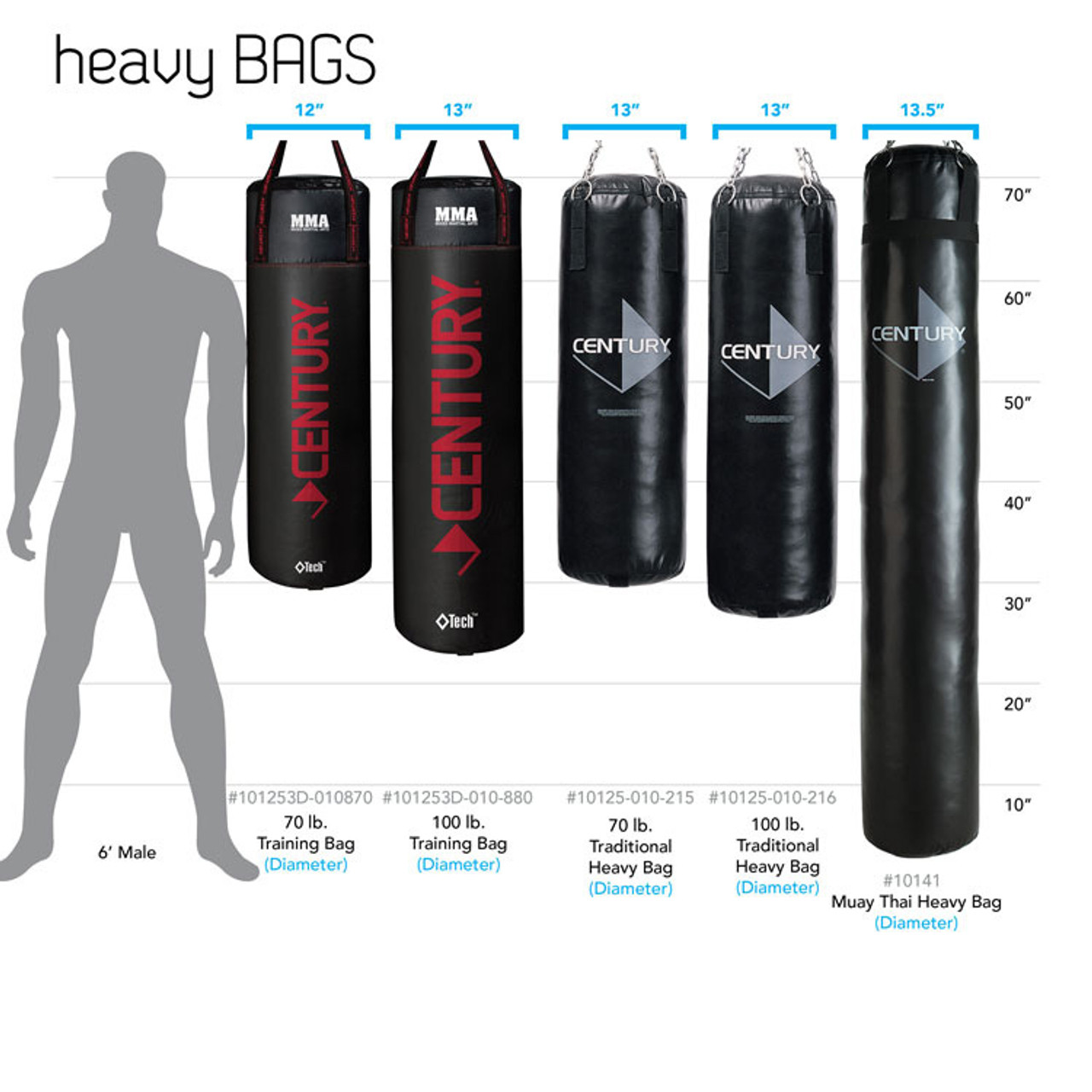 100 lb punching bag | Fitness Equipment | ksl.com