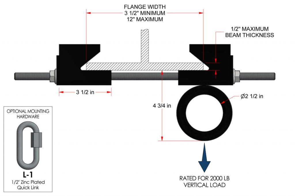 Jammar Adjustable I-Beam Clamp