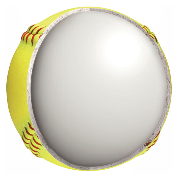 Rawlings USA RIF 1 Official Fastpitch Softballs