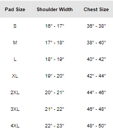 pad-sizing.png