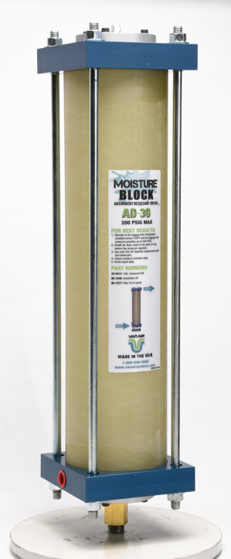 Air Dryer for Spray Painting