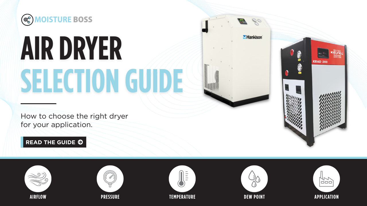 Air Dryer Selection Guide: How to Choose the Right Dryer