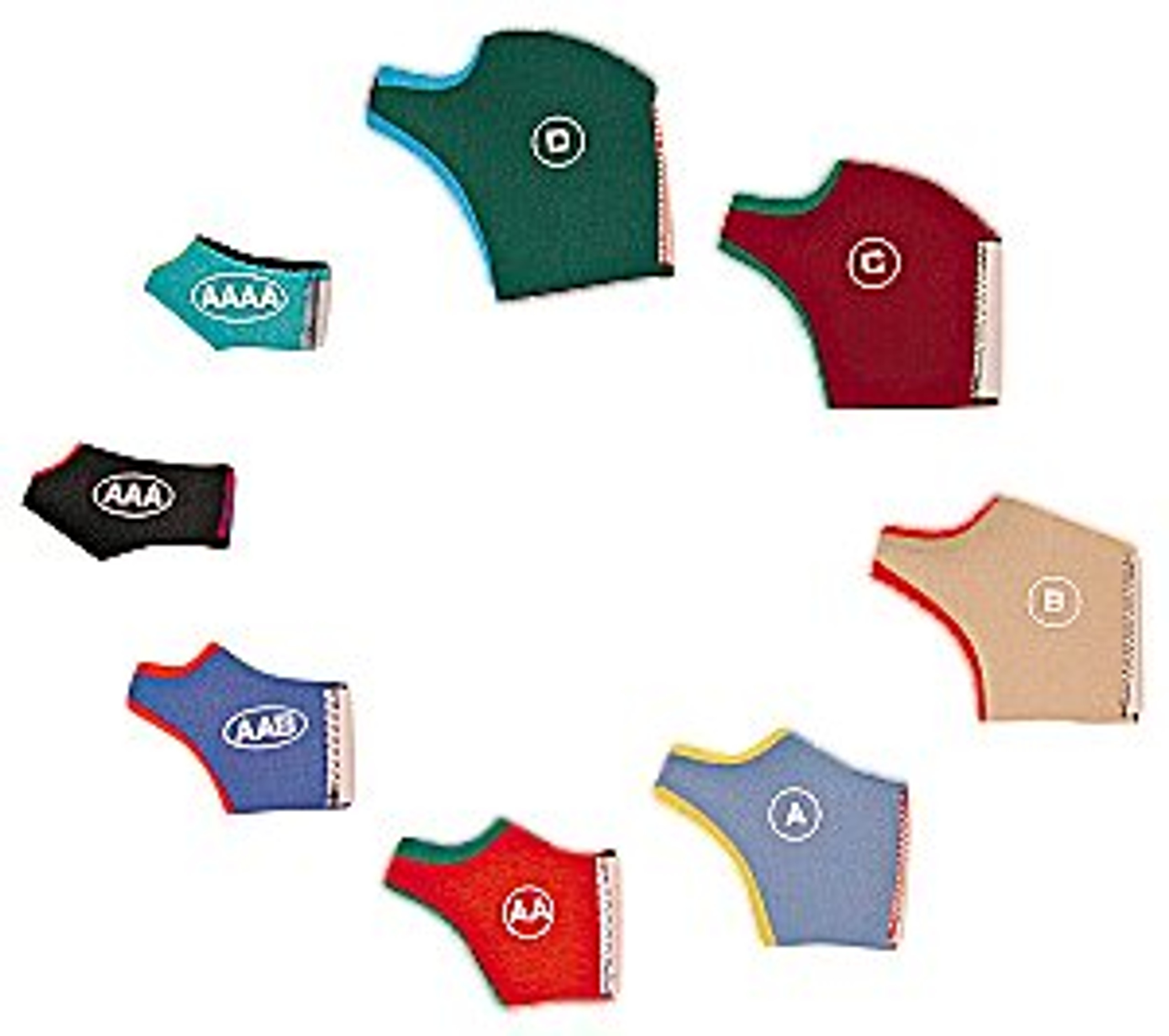 Benik Paediatric Hand Sizing Kit Milestones Therapy