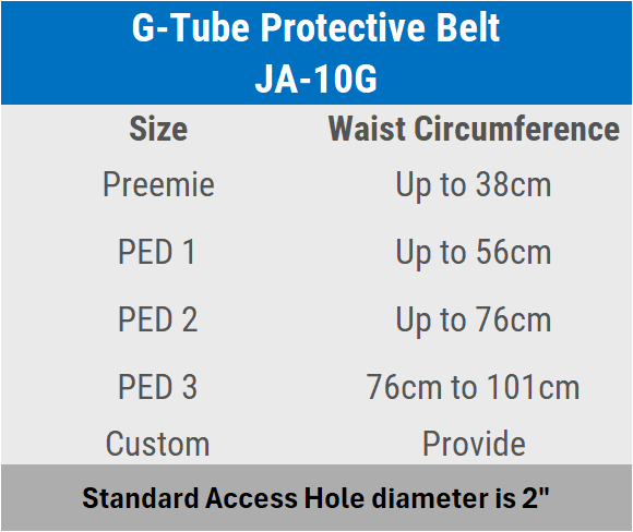 g-tube-size-guide.png