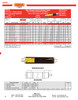 Part Number 3017814.200,Fuse Data Sheet