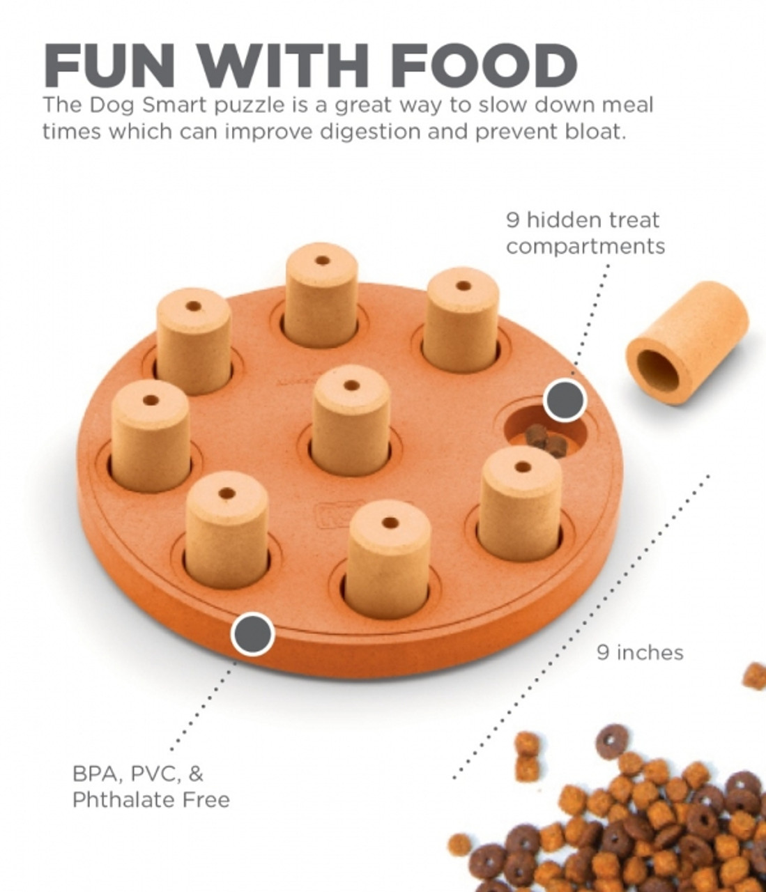 Food Puzzle Toys (Mini Green Slow Dog Feeder and Nina Ottosson Mix