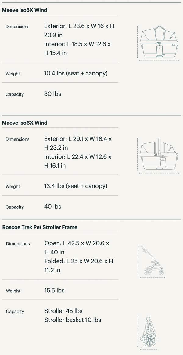 carseat-stroller-size.jpg