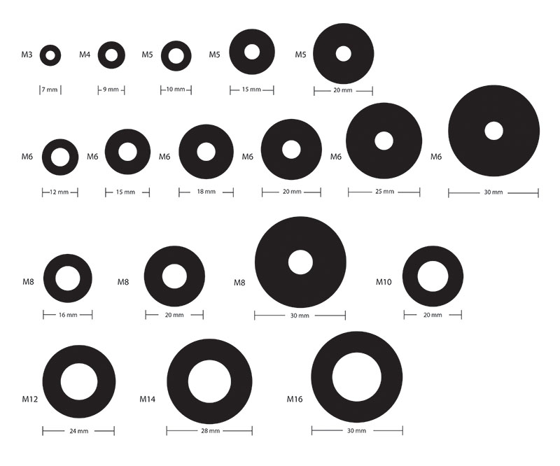 Flat Washers Size Chart At Eric Allen Blog 7215