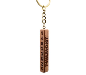 Coordinate Keyring