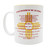 Zia History Mug