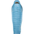 THERMAREST BOOST 650 32F SLEEPING BAG