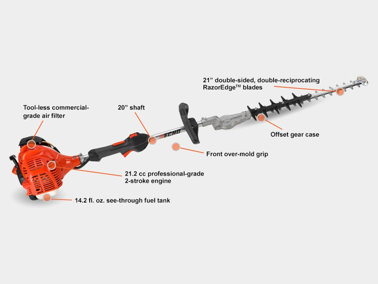 Echo SHC-225S 20 in. 21.2 cc Gas 2-Stroke Shafted Hedge Trimmer