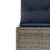  Patio Sofa Grey, Navy Blue Poly Rattan and Powder-Coated Steel A949-3318543