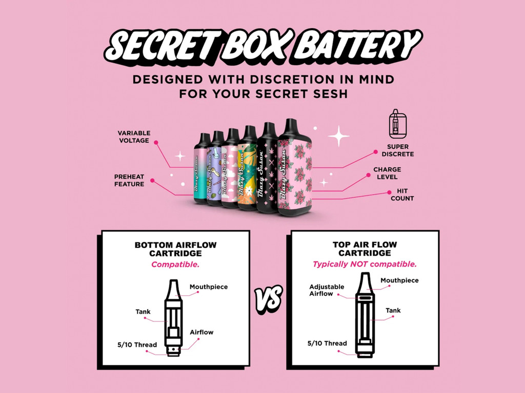 Blazy Susan Secret Box 510 Discreet Battery Cartridge comparison