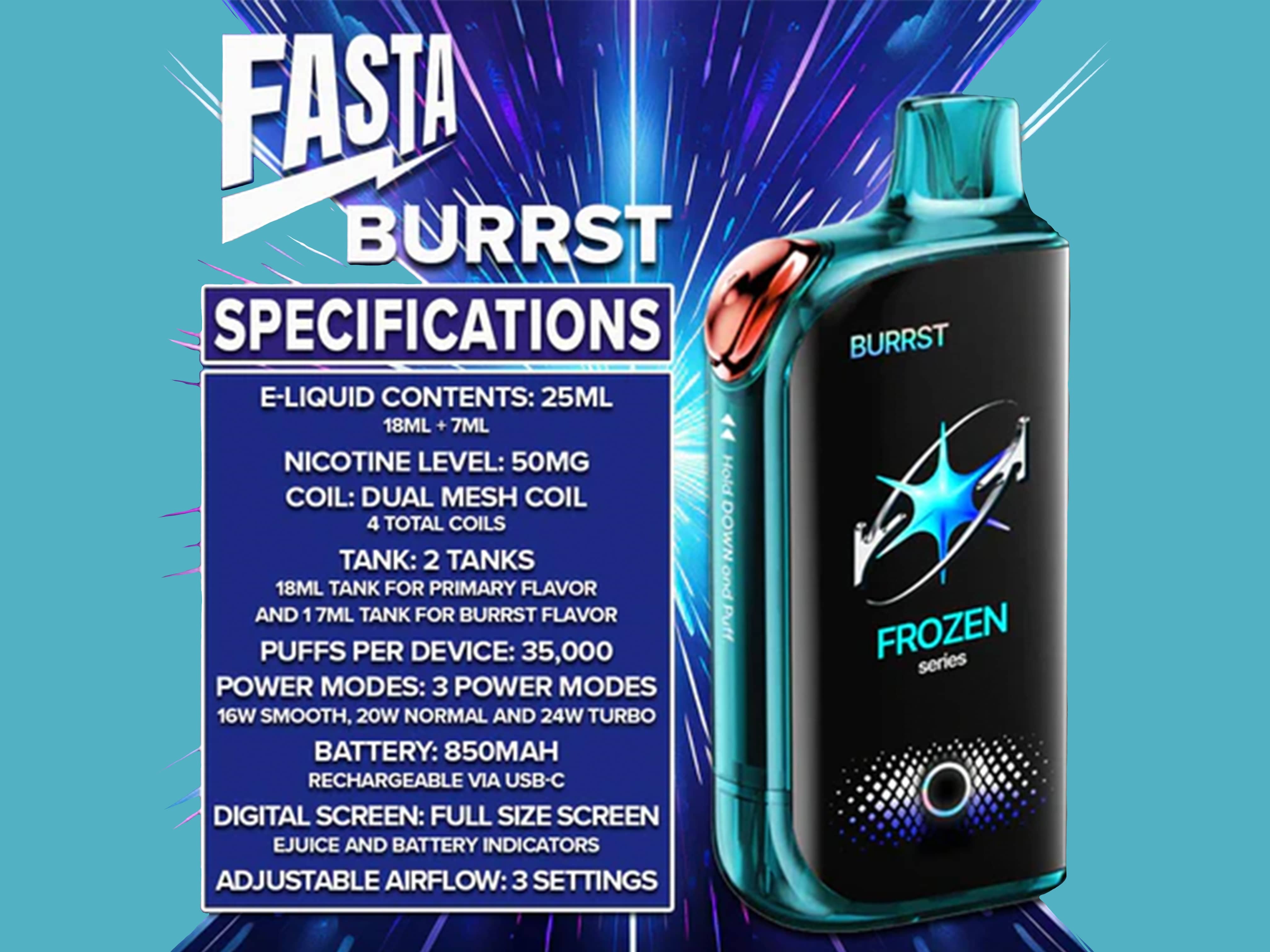 fasta-burrst-specs.jpg